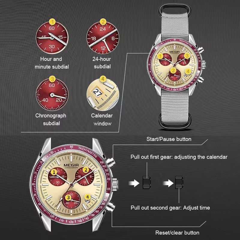MEGIR 2247 Men's Luxury Quartz - مراجعة Canvas Strap Watch وسعره