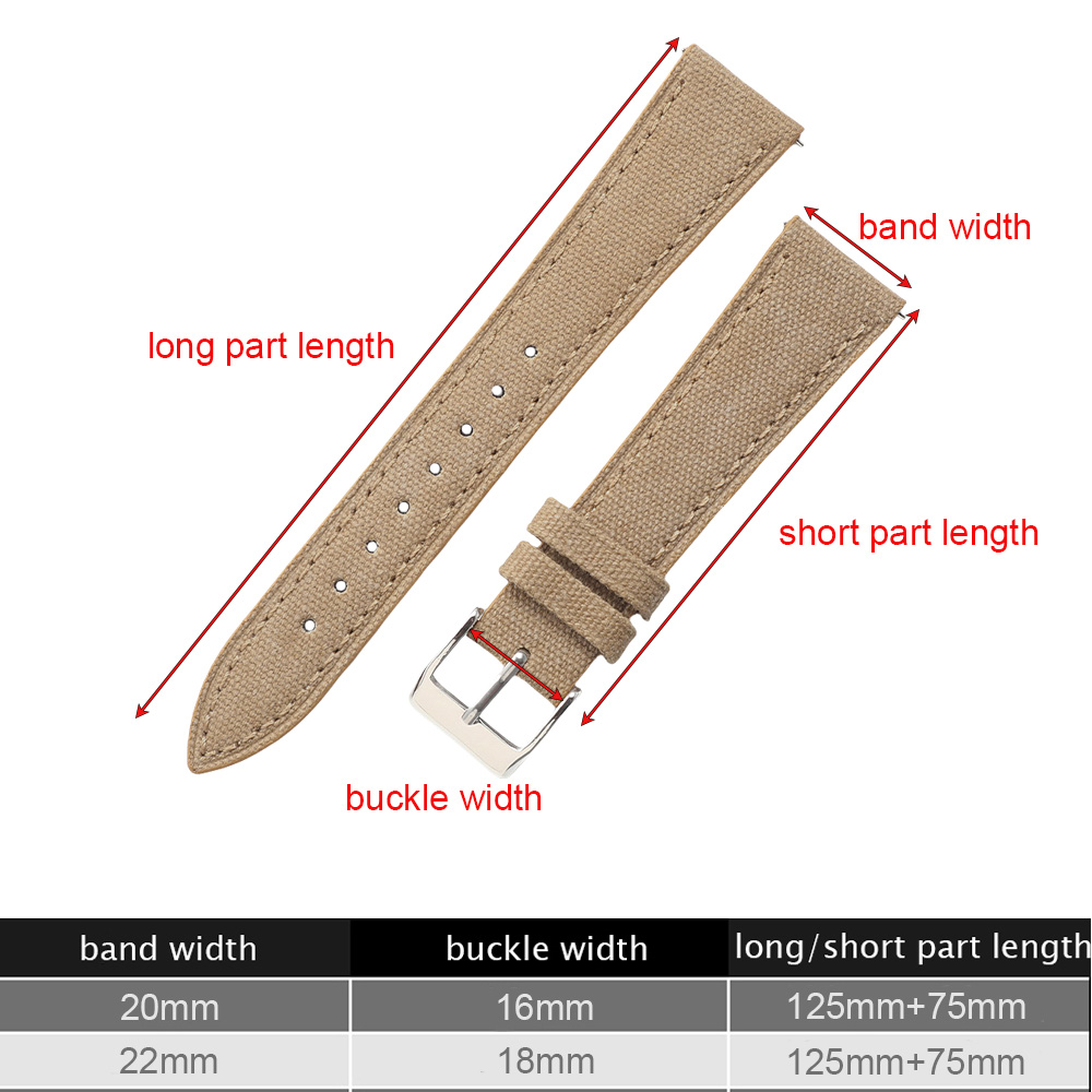 Handcrafted Slim Watch Strap 2 - مراجعة Canvas Strap Watch وسعره
