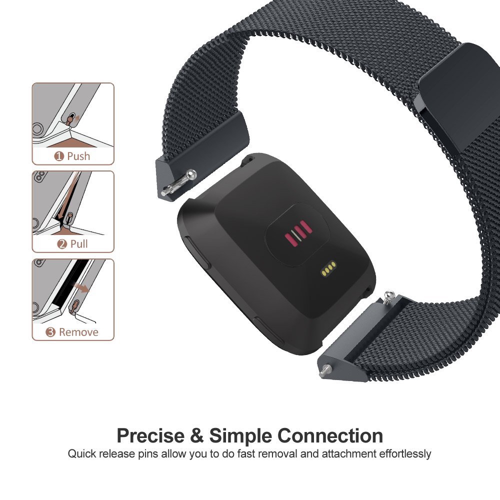 Milanese Mesh Band Strap for F - مراجعة Milanese Loop Magnetic وسعره
